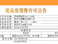 亿博青春汇预售许可证