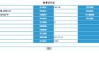 伯爵源筑预售许可证