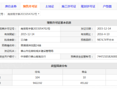 翠湖绿洲花园预售许可证