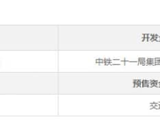 中国铁建万科翡翠国际预售许可证