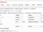 珠江源昌花园预售许可证