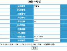 融创融公馆预售许可证