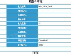 富力国际别墅预售许可证