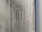 万科幸福誉1期预售许可证