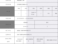 朗悦V公馆预售许可证